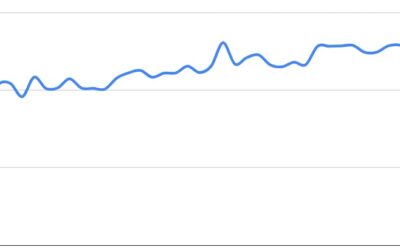 Solução antes do problema: o poder do monitoramento contínuo em SEO