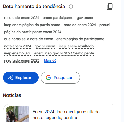 Print para vários termos que são detalhamento de tendência como resultado do enem, ogv.br e resultado enem 2025