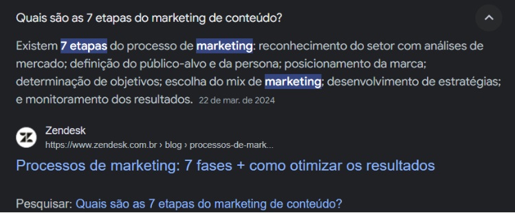 Print do Google mostrando um rich snippet falando sobre Marketing de Conteúdo