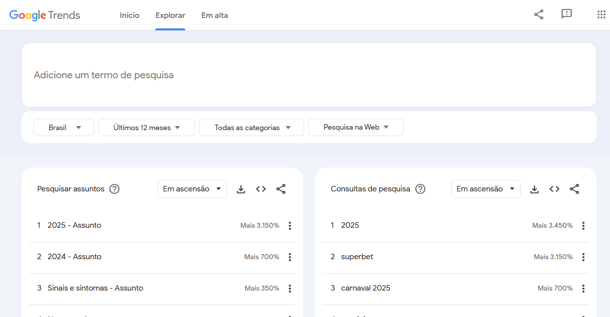 Print da aba exploras no Trends, mostrando assuntos pesquisados por período
