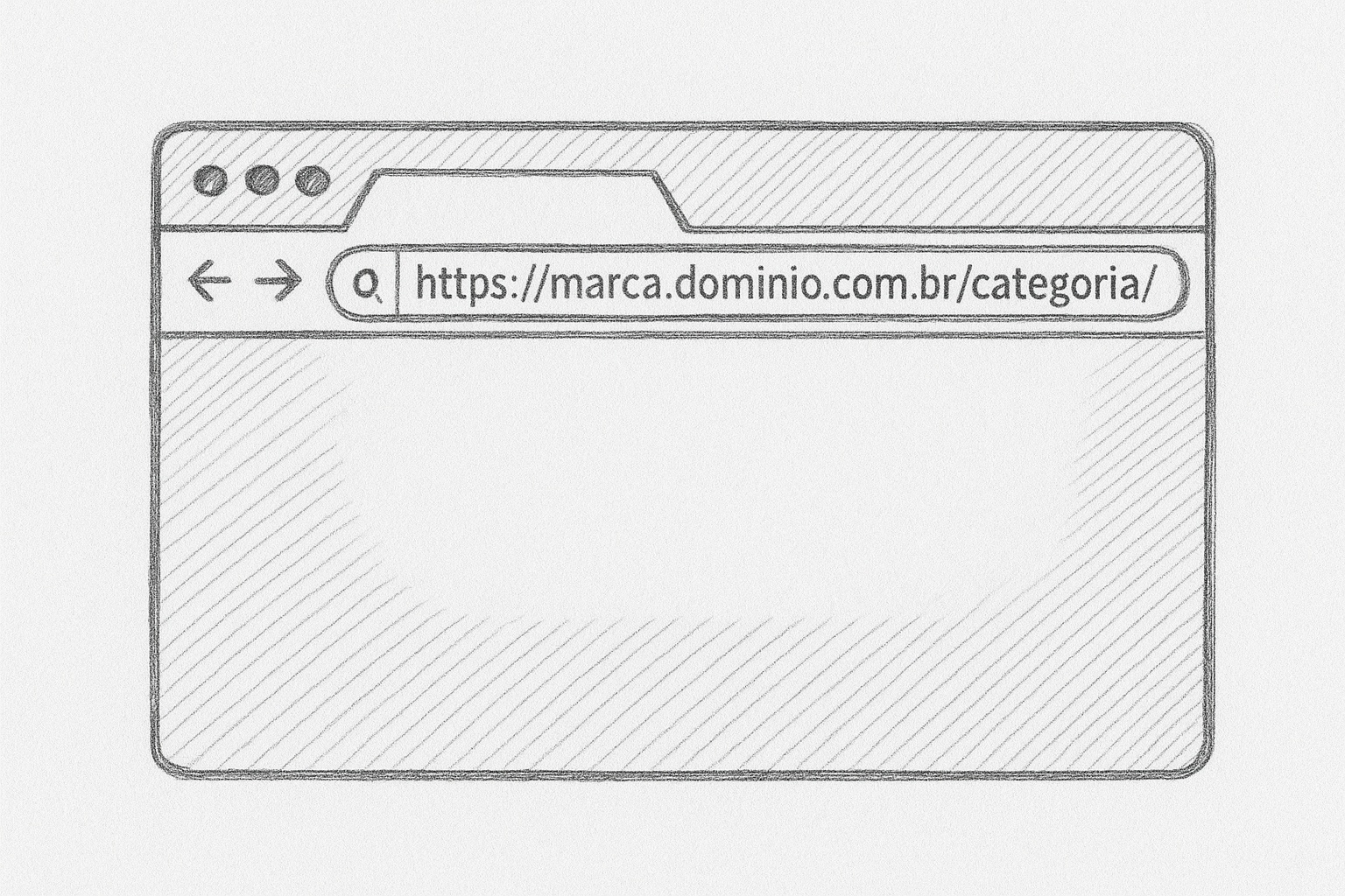 URL em SEO: tudo sobre como criar, otimizar e ganhar posições