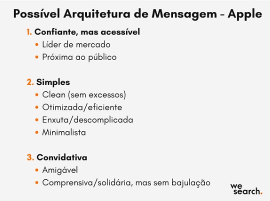Tabela mostrando a possível arquitetura de construção do tom de voz da Apple