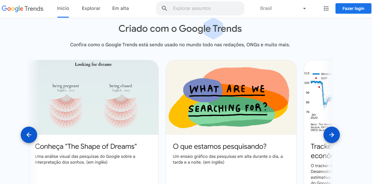 Print de pesquisas realizadas por outras pessoas